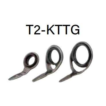 T2-KTTG