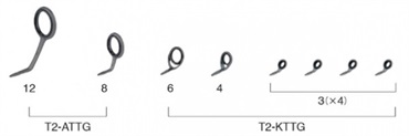 チタンTORZITE アジングガイドセットT2-ATTG128